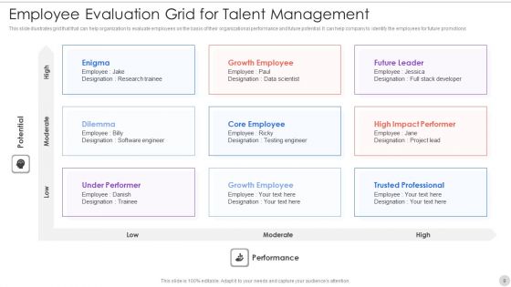 Administration Matrix Ppt PowerPoint Presentation Complete Deck With Slides
