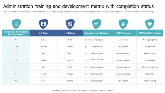 Administration Training And Development Matrix With Completion Status Rules PDF Administration Training And Development Matrix With Completion Status Rules PDF