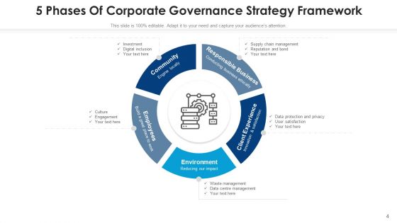Administrative Plan Of Action Value Resource Ppt PowerPoint Presentation Complete Deck With Slides