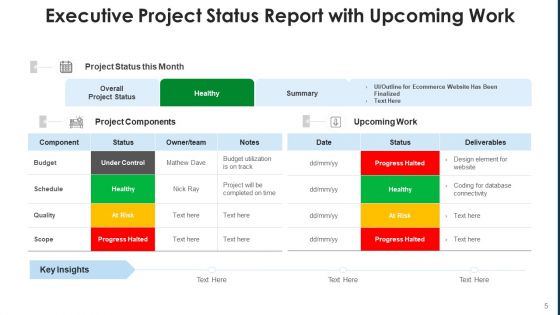 Administrative Project Standing Status Ecommerce Website Ppt PowerPoint Presentation Complete Deck With Slides