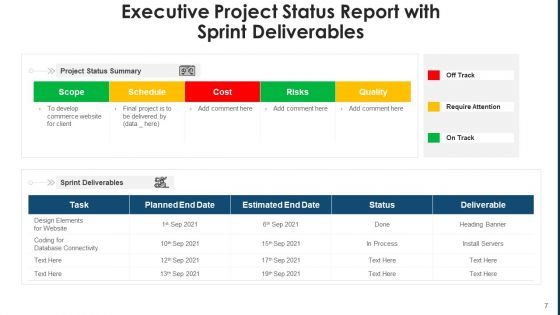 Administrative Project Standing Status Ecommerce Website Ppt PowerPoint Presentation Complete Deck With Slides