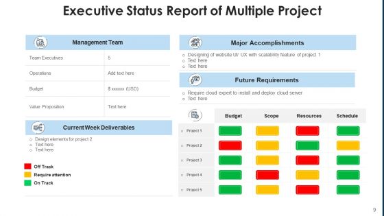 Administrative Project Standing Status Ecommerce Website Ppt PowerPoint Presentation Complete Deck With Slides