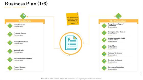 Administrative Regulation Business Plan Ppt PowerPoint Presentation Styles Sample PDF