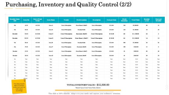 Administrative Regulation Purchasing Inventory And Quality Control Cost Ppt PowerPoint Presentation File Infographics PDF
