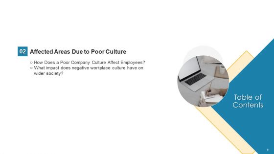Administrators Manual To Corporate Ethos Ppt PowerPoint Presentation Complete Deck With Slides