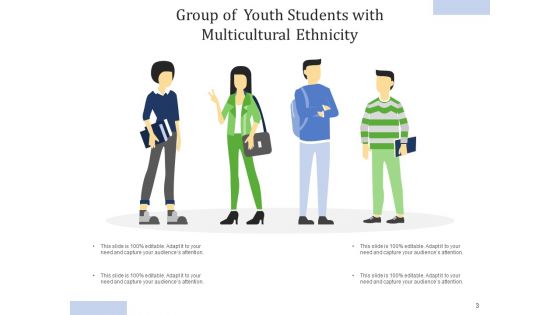 Adolescence Silhouette Team Ppt PowerPoint Presentation Complete Deck