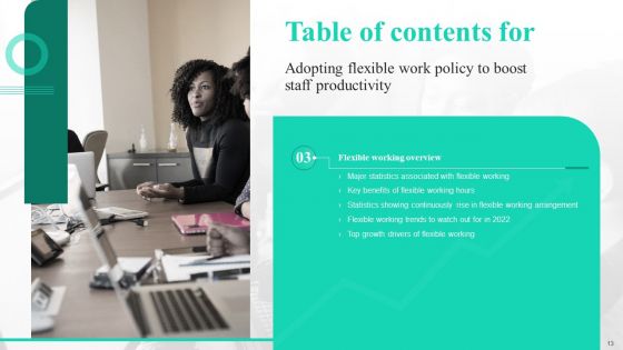 Adopting Flexible Work Policy To Boost Staff Productivity Ppt PowerPoint Presentation Complete Deck With Slides
