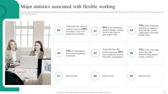 Adopting Flexible Work Policy To Boost Staff Productivity Ppt PowerPoint Presentation Complete Deck With Slides