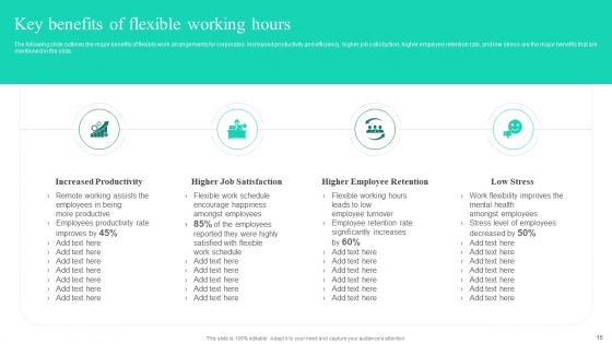 Adopting Flexible Work Policy To Boost Staff Productivity Ppt PowerPoint Presentation Complete Deck With Slides