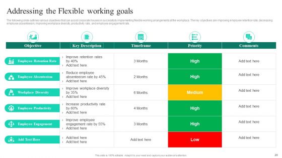 Adopting Flexible Work Policy To Boost Staff Productivity Ppt PowerPoint Presentation Complete Deck With Slides