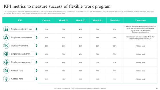 Adopting Flexible Work Policy To Boost Staff Productivity Ppt PowerPoint Presentation Complete Deck With Slides