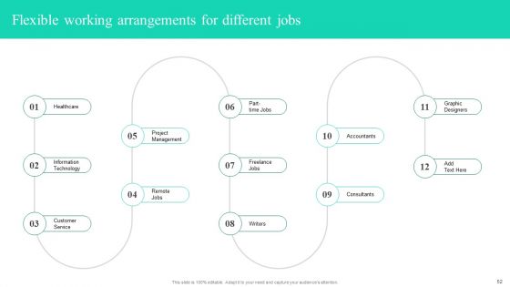 Adopting Flexible Work Policy To Boost Staff Productivity Ppt PowerPoint Presentation Complete Deck With Slides