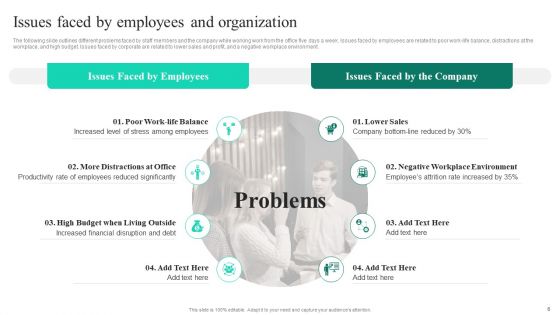 Adopting Flexible Work Policy To Boost Staff Productivity Ppt PowerPoint Presentation Complete Deck With Slides