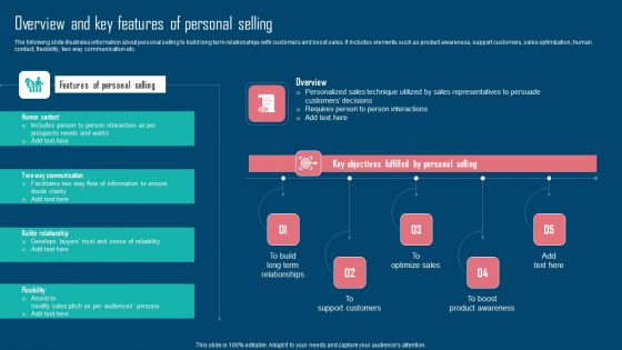 Adopting IMC Technique To Boost Brand Recognition Overview And Key Features Of Personal Selling Graphics PDF
