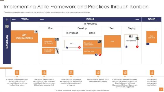 Adopting Information Technology Infrastructure Library ITIL For Agile And Devops IT Ppt PowerPoint Presentation Complete Deck With Slides