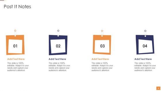 Adopting Information Technology Infrastructure Library ITIL For Agile And Devops IT Ppt PowerPoint Presentation Complete Deck With Slides