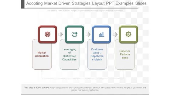 Adopting Market Driven Strategies Layout Ppt Examples Slides