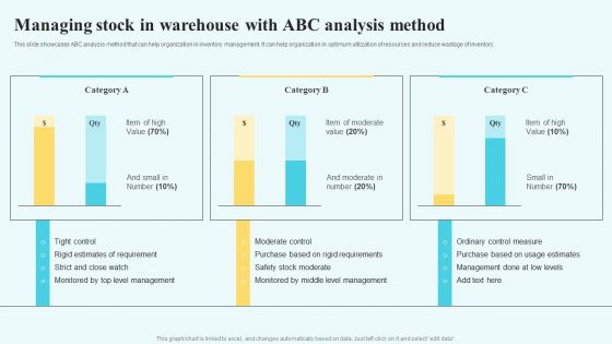 Adopting Multiple Tactics To Improve Inventory Optimization Managing Stock In Warehouse With Abc Analysis Method Brochure PDF