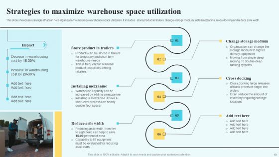 Adopting Multiple Tactics To Improve Inventory Optimization Ppt PowerPoint Presentation Complete Deck With Slides