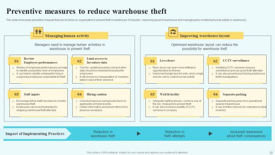 Adopting Multiple Tactics To Improve Inventory Optimization Ppt PowerPoint Presentation Complete Deck With Slides