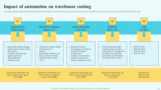 Adopting Multiple Tactics To Improve Inventory Optimization Ppt PowerPoint Presentation Complete Deck With Slides