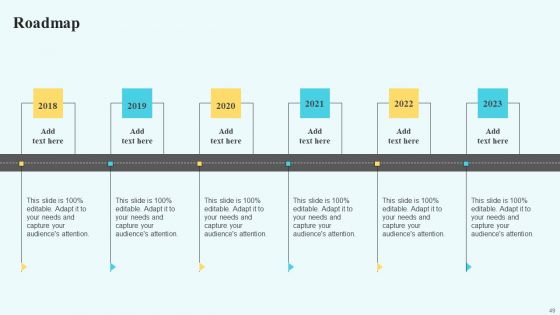 Adopting Multiple Tactics To Improve Inventory Optimization Ppt PowerPoint Presentation Complete Deck With Slides