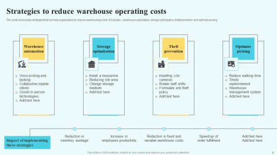 Adopting Multiple Tactics To Improve Inventory Optimization Ppt PowerPoint Presentation Complete Deck With Slides