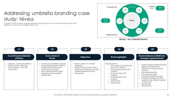 Adopting Umbrella Branding To Manage Range Of Brand Offerings Ppt PowerPoint Presentation Complete Deck With Slides