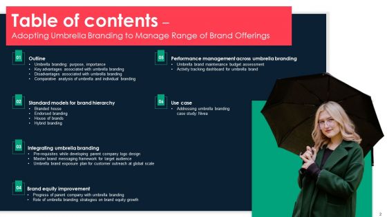 Adopting Umbrella Branding To Manage Range Of Brand Offerings Ppt PowerPoint Presentation Complete Deck With Slides