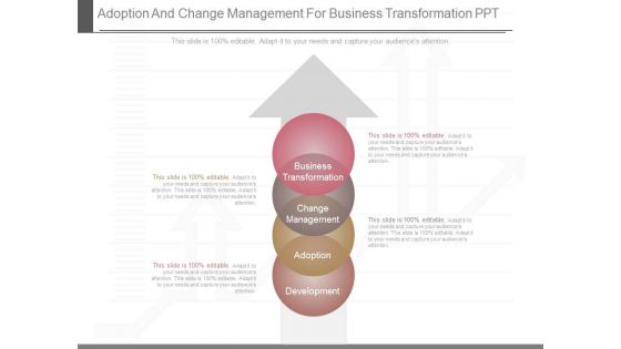 Adoption And Change Management For Business Transformation Ppt
