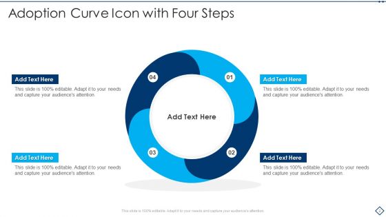 Adoption Curve Ppt PowerPoint Presentation Complete With Slides