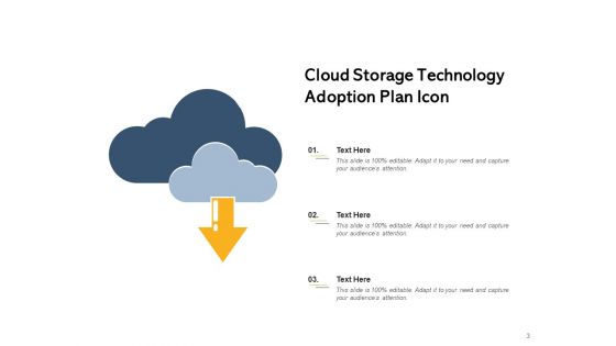 Adoption Plan In The Organization Technology Objectives Business Ppt PowerPoint Presentation Complete Deck