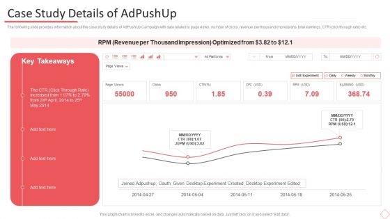 Adpushup Seed Funding Case Study Details Of Adpushup Ppt Visual Aids Summary PDF Adpushup Seed Funding Case Study Details Of Adpushup Ppt Visual Aids Summary PDF