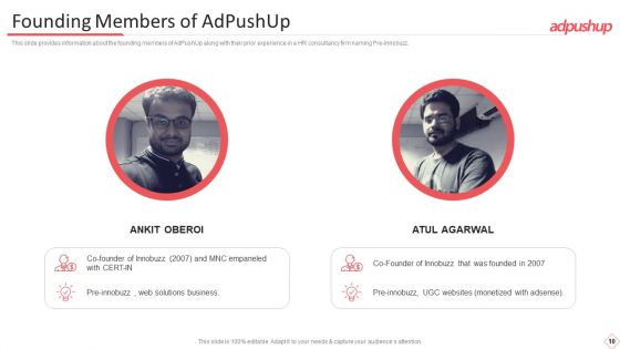 Adpushup Seed Funding Pitch Deck Ppt PowerPoint Presentation Complete Deck With Slides