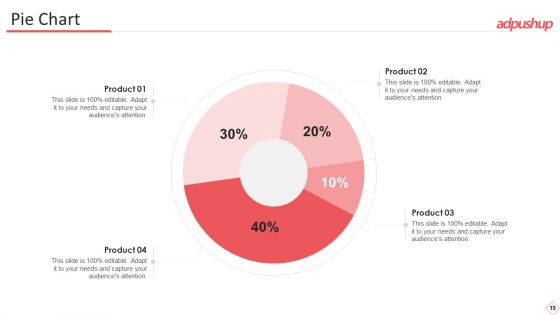 Adpushup Seed Funding Pitch Deck Ppt PowerPoint Presentation Complete Deck With Slides