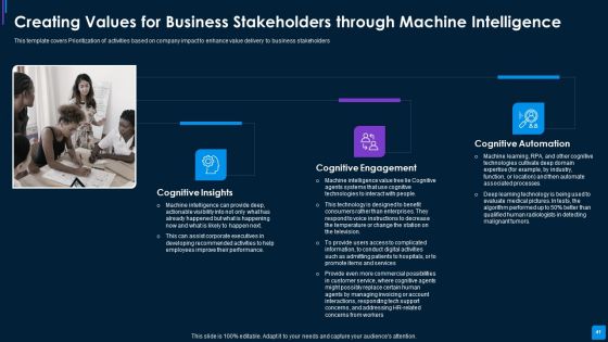 Advance IT Service Delivery Methods To Drive Key Performance Indicators Related Business Results Complete Deck