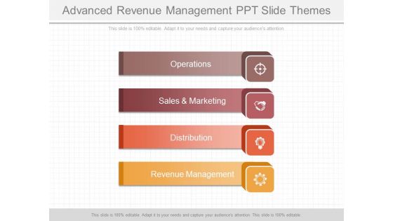 Advanced Revenue Management Ppt Slide Themes