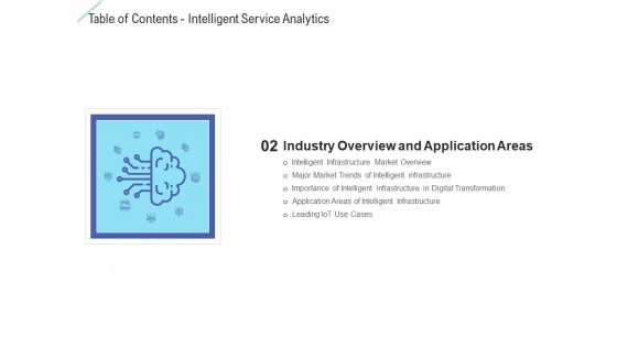Advanced Service Data Analysis Ppt PowerPoint Presentation Complete Deck With Slides