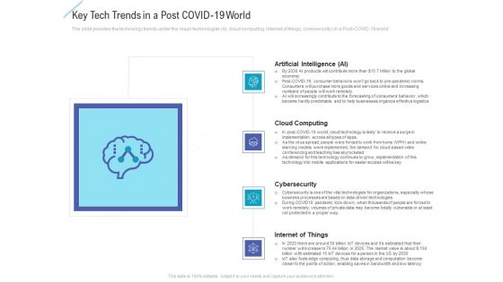 Advanced Service Data Analysis Ppt PowerPoint Presentation Complete Deck With Slides