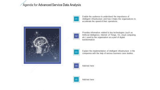 Advanced Service Data Analysis Ppt PowerPoint Presentation Complete Deck With Slides