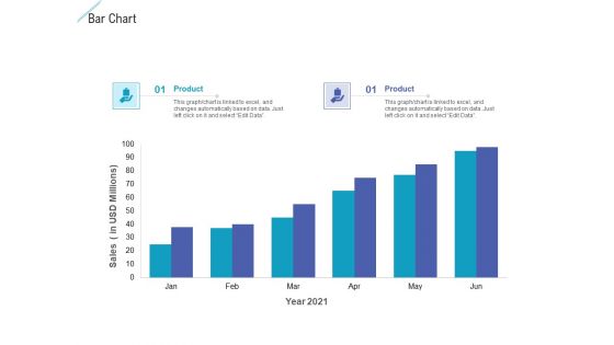 Advanced Service Data Analysis Ppt PowerPoint Presentation Complete Deck With Slides