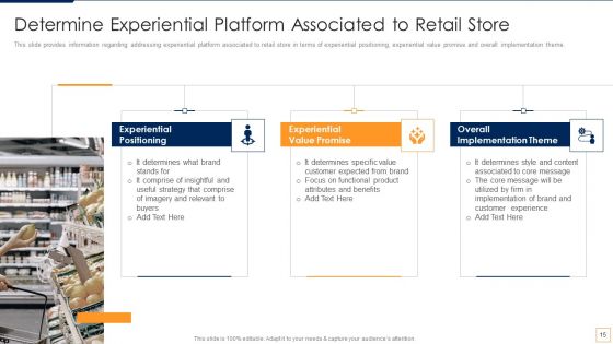 Advancement Of Retail Store In Future Ppt PowerPoint Presentation Complete Deck With Slides