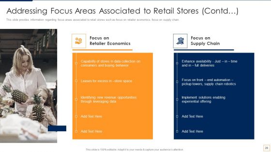 Advancement Of Retail Store In Future Ppt PowerPoint Presentation Complete Deck With Slides