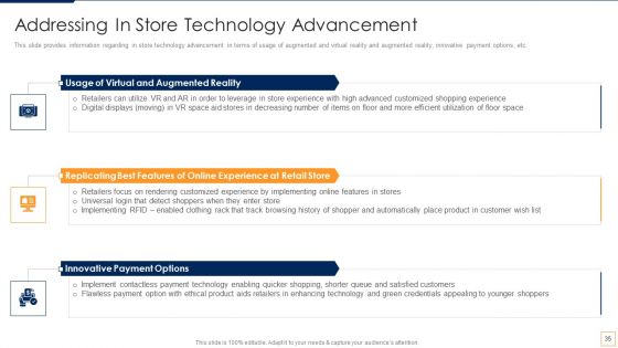 Advancement Of Retail Store In Future Ppt PowerPoint Presentation Complete Deck With Slides