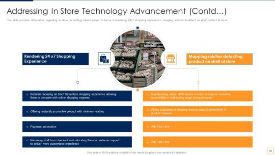 Advancement Of Retail Store In Future Ppt PowerPoint Presentation Complete Deck With Slides