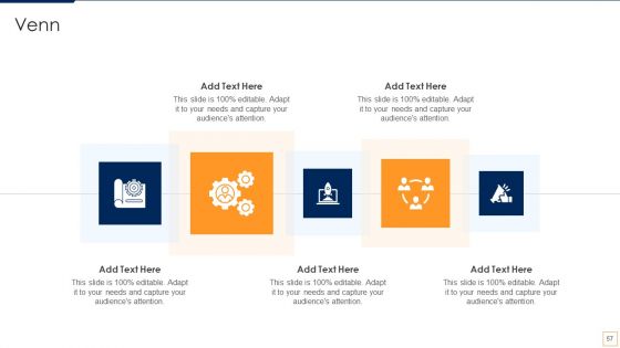 Advancement Of Retail Store In Future Ppt PowerPoint Presentation Complete Deck With Slides