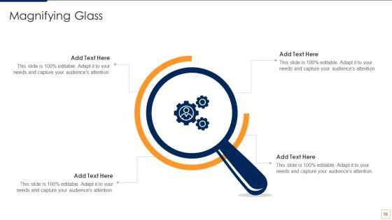 Advancement Of Retail Store In Future Ppt PowerPoint Presentation Complete Deck With Slides