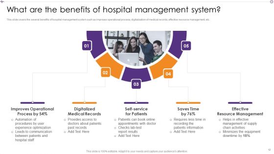 Advances In Healthcare Management System Ppt PowerPoint Presentation Complete With Slides