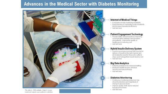 Advances In The Medical Sector With Diabetes Monitoring Ppt PowerPoint Presentation Summary Ideas Advances In The Medical Sector With Diabetes Monitoring Ppt PowerPoint Presentation Summary Ideas