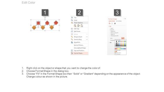 Advantage Capabilities Business Necessity Capabilities Ppt Slides